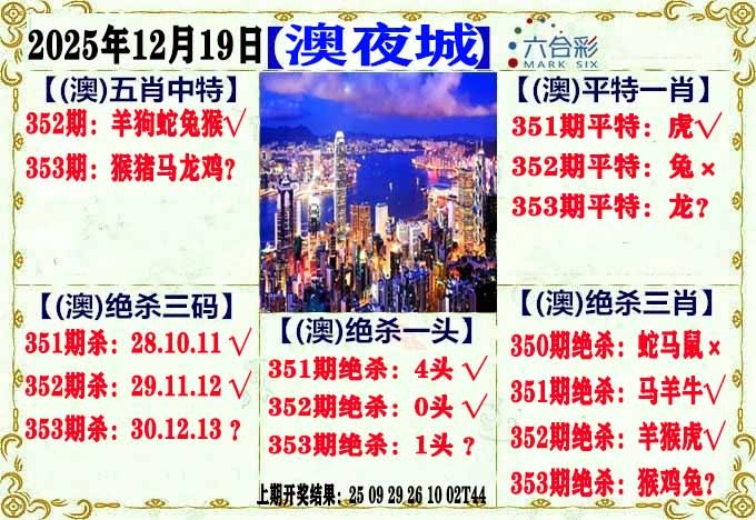 353期澳门夜城[图]