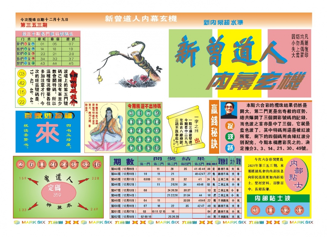 353期新曾道人内幕A[图]