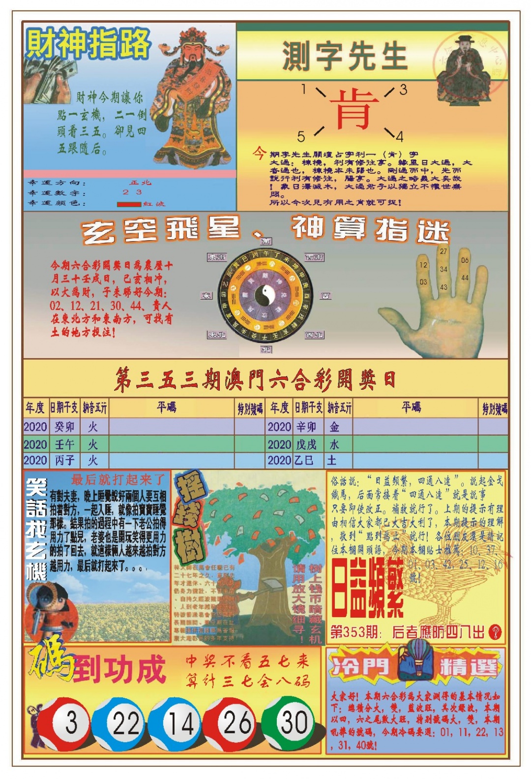 353期(新版)四柱预测B[图]