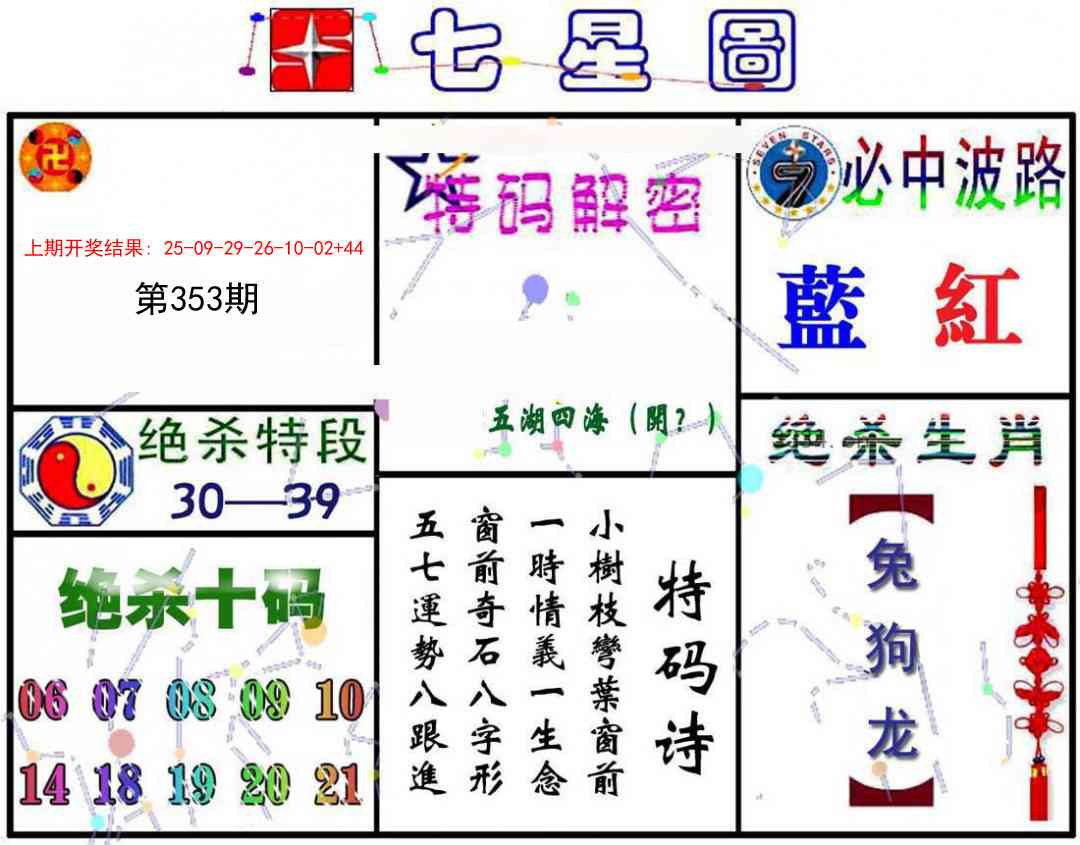 353期七星图A[图]