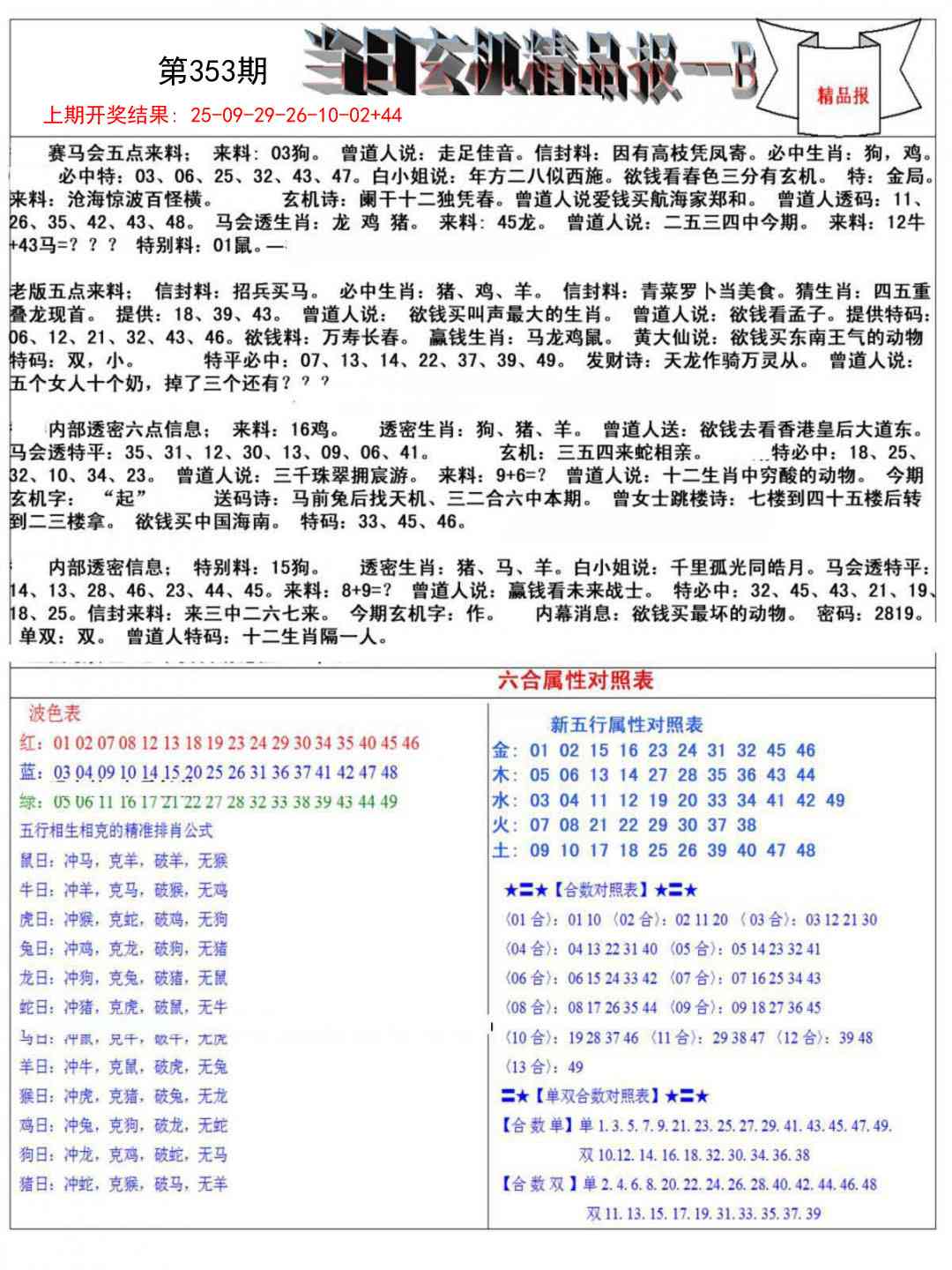 353期当日玄机精品报B[图]