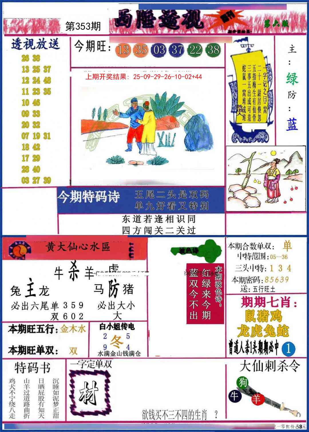 353期西陲透视[图]