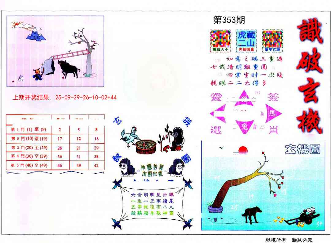 353期识破玄机[图]