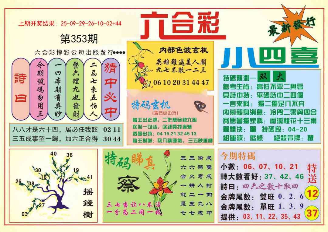 353期小四喜[图]