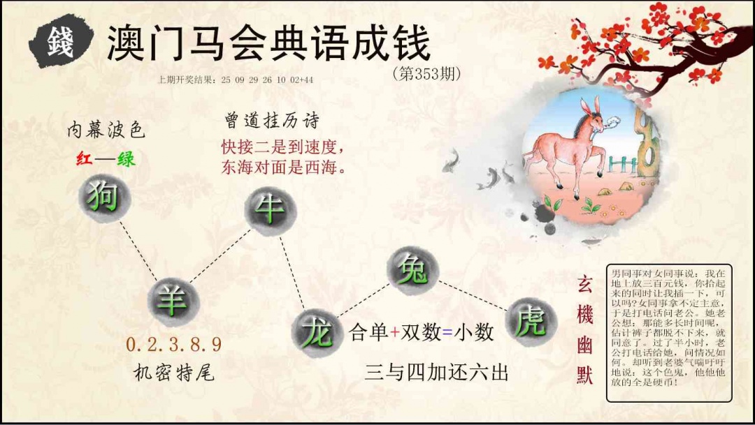 353期典语成钱[图]