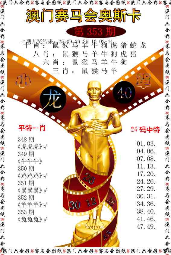 353期新奥斯卡[图]