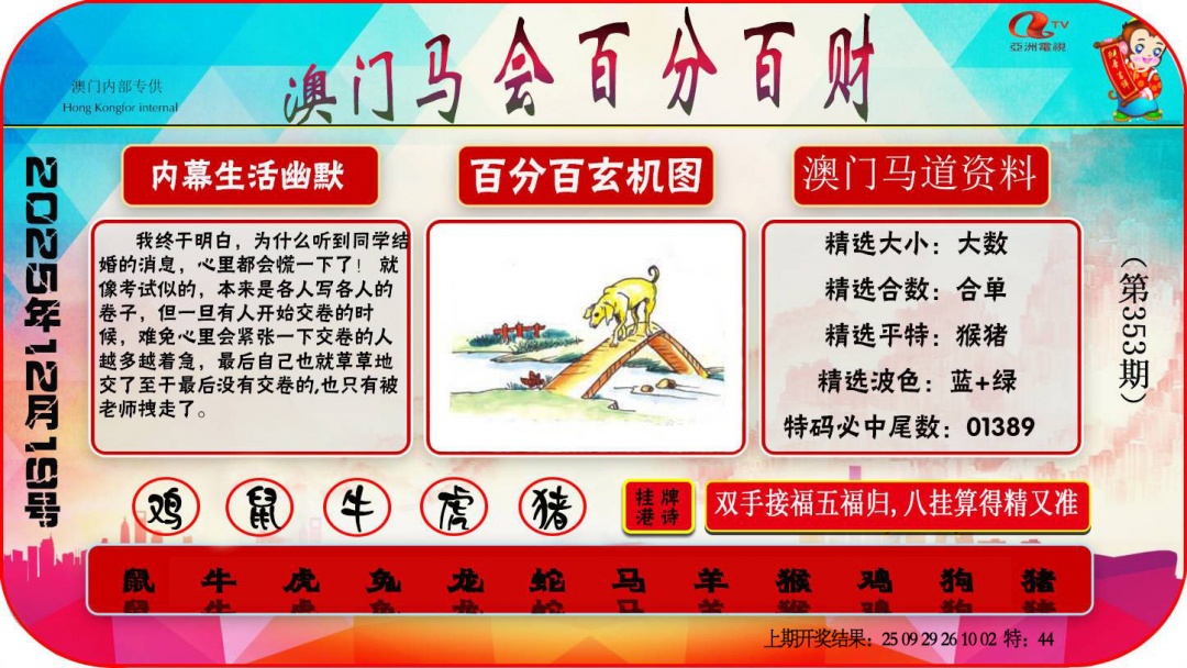 353期百分百财经[图]