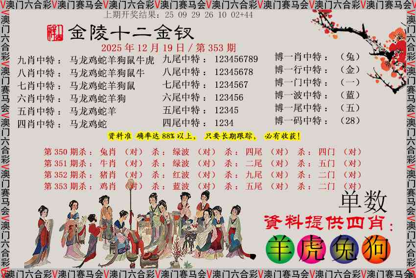 353期金陵十二金钗[图]