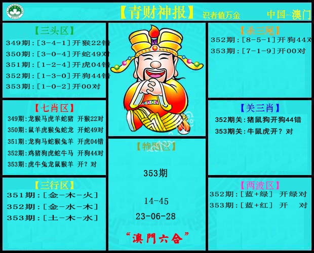 353期青财神[图]