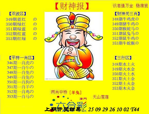 353期黄财神[图]