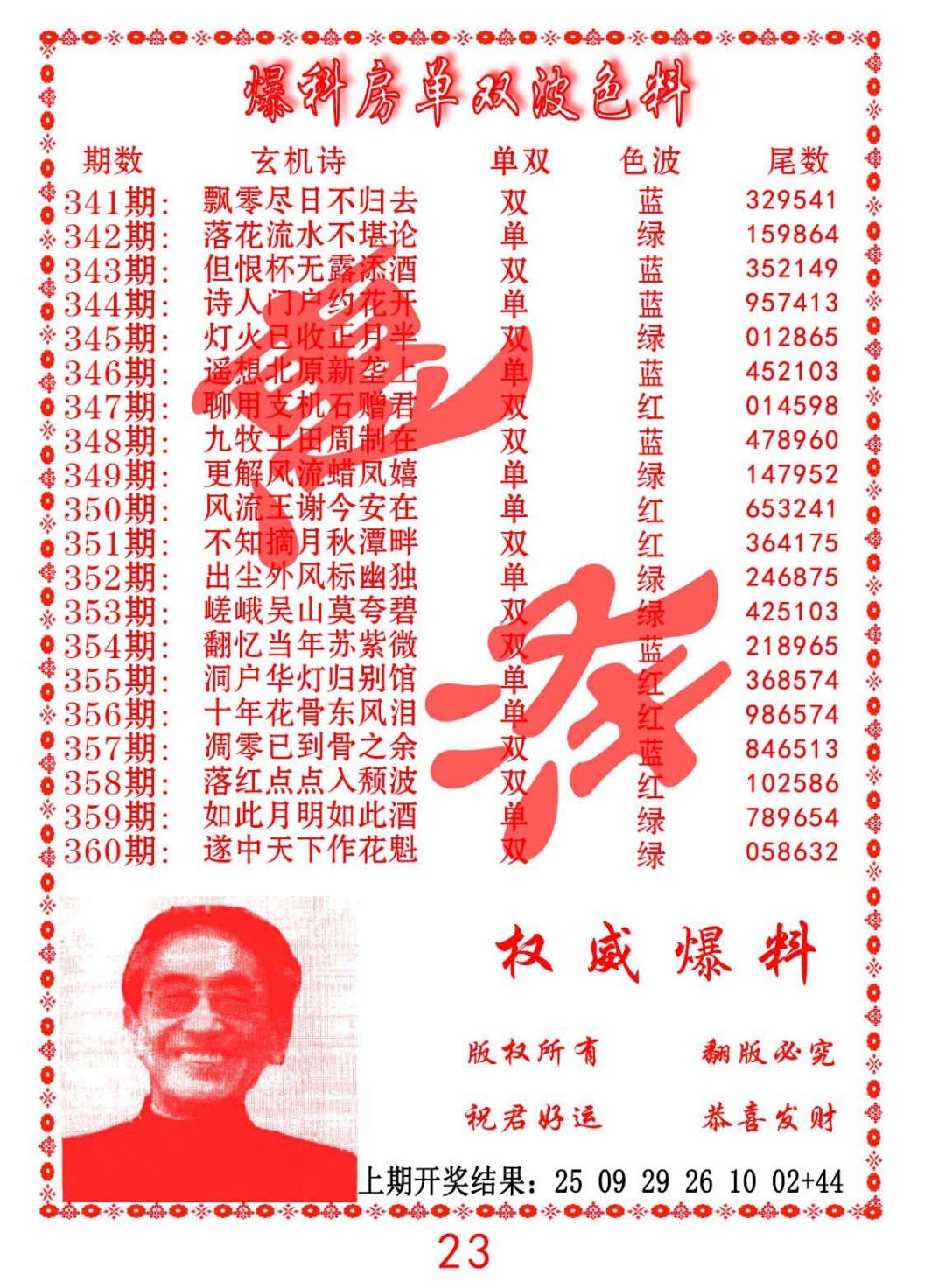 353期爆料房单双波色料[图]