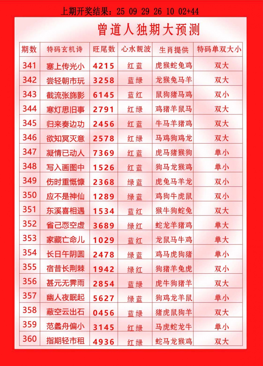 353期曾道人独期大预测[图]