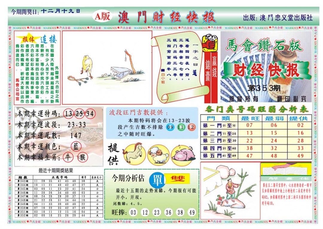 353期财经快报A[图]