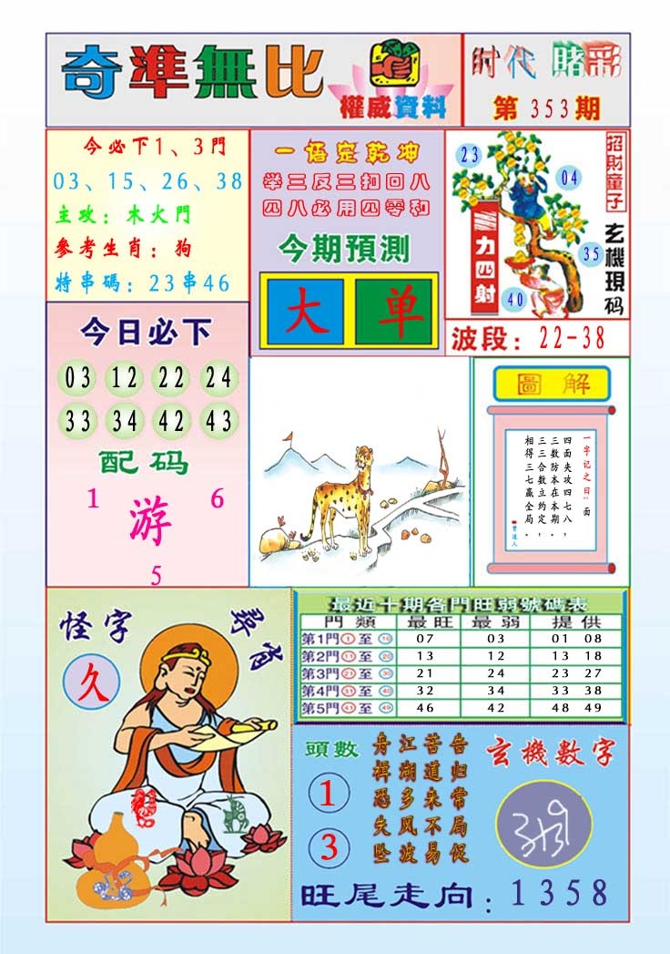 353期奇准无比[图]