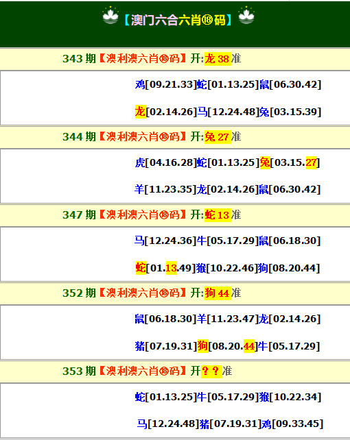 353期澳利澳六肖18码[图]