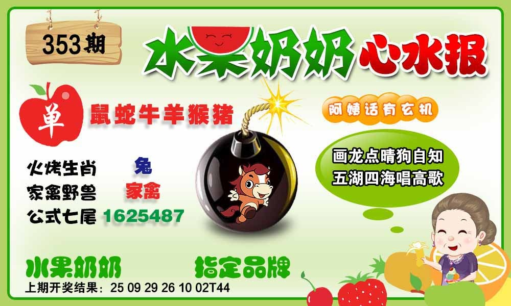 353期水果心水报[图]