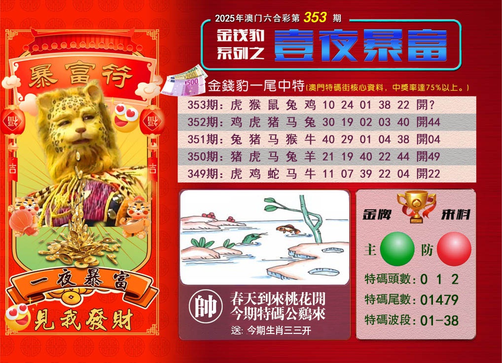 353期一夜暴富[图]