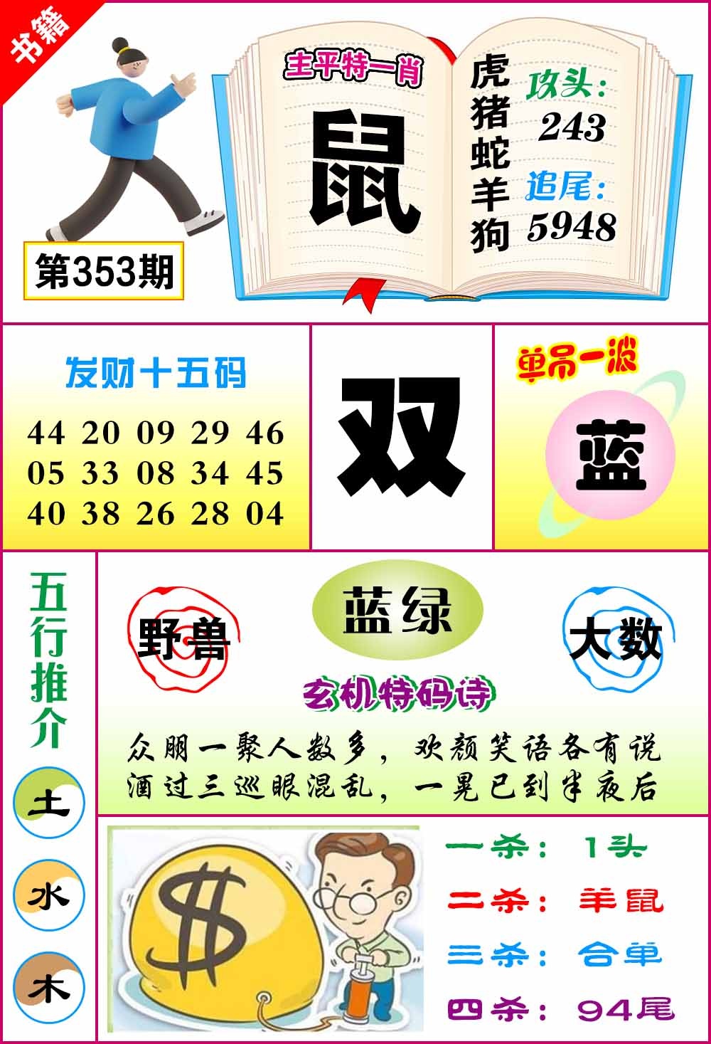 353期澳门钻石十五码[图]