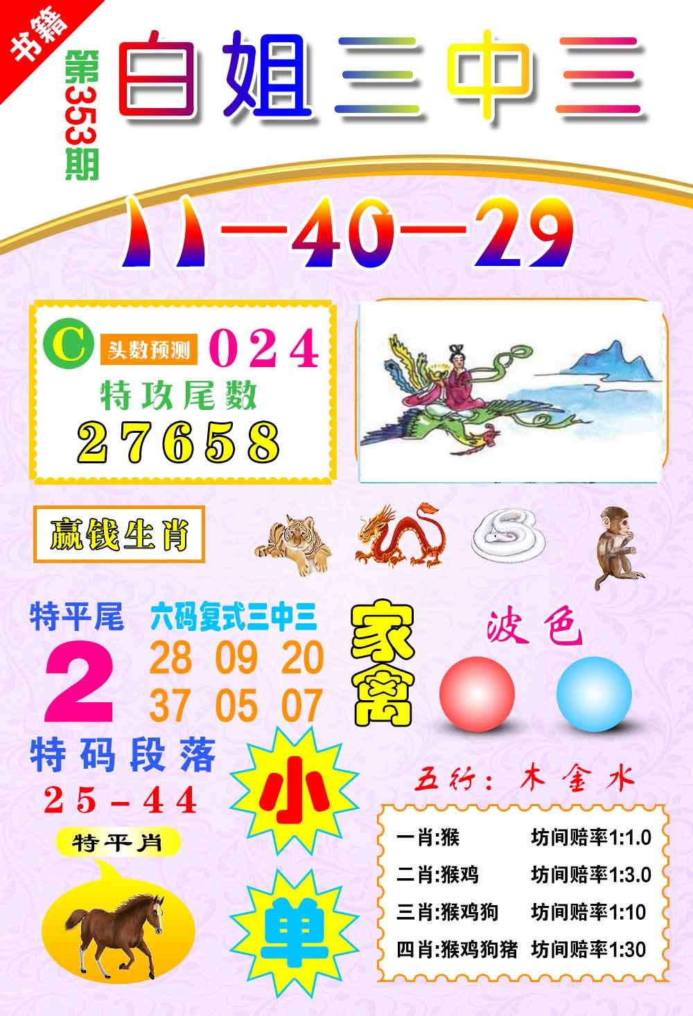 353期澳门白姐锦囊[图]