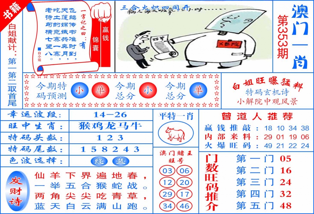 353期澳门东北虎[图]