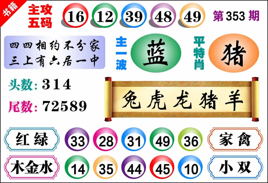 353期澳门主攻五码[图]