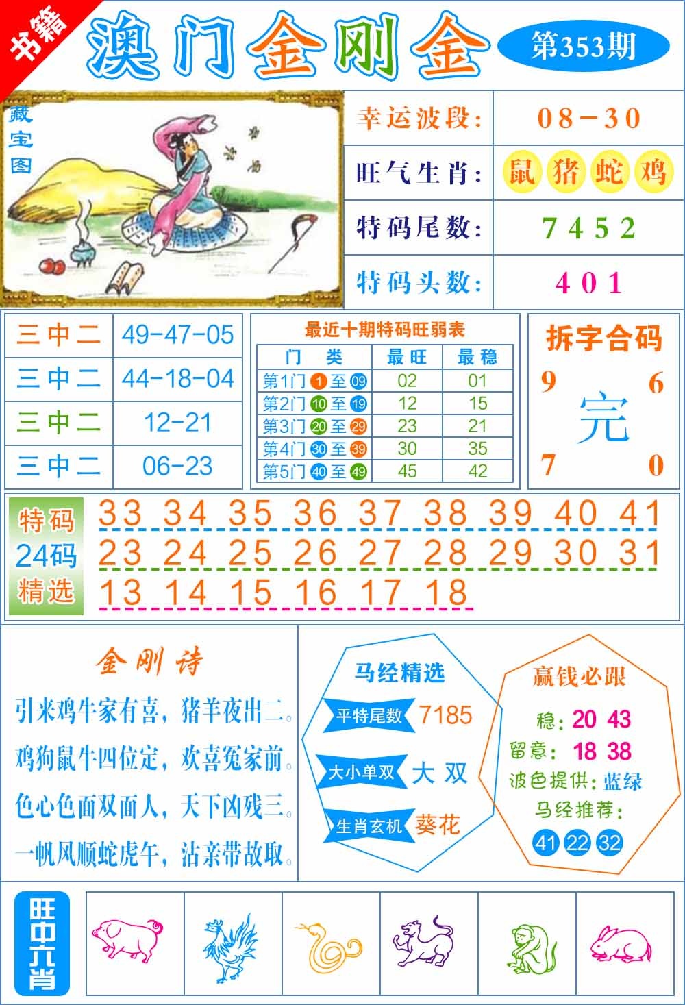 353期澳门金刚金[图]