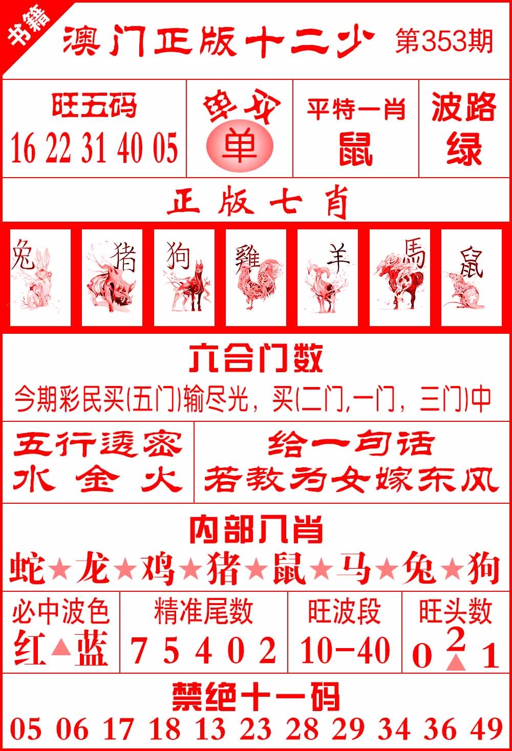 353期澳门十二少[图]