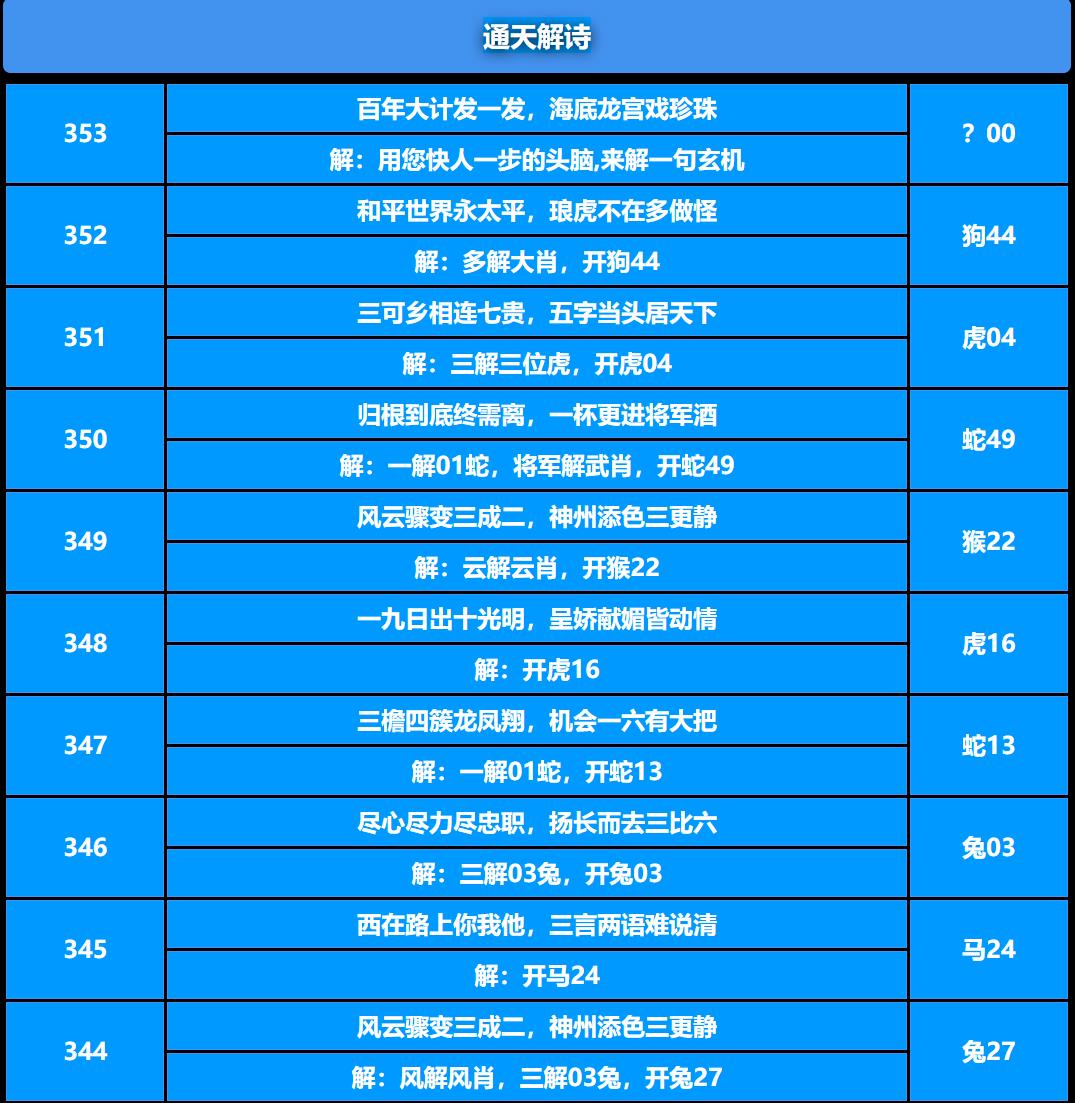 353期通天解诗[图]