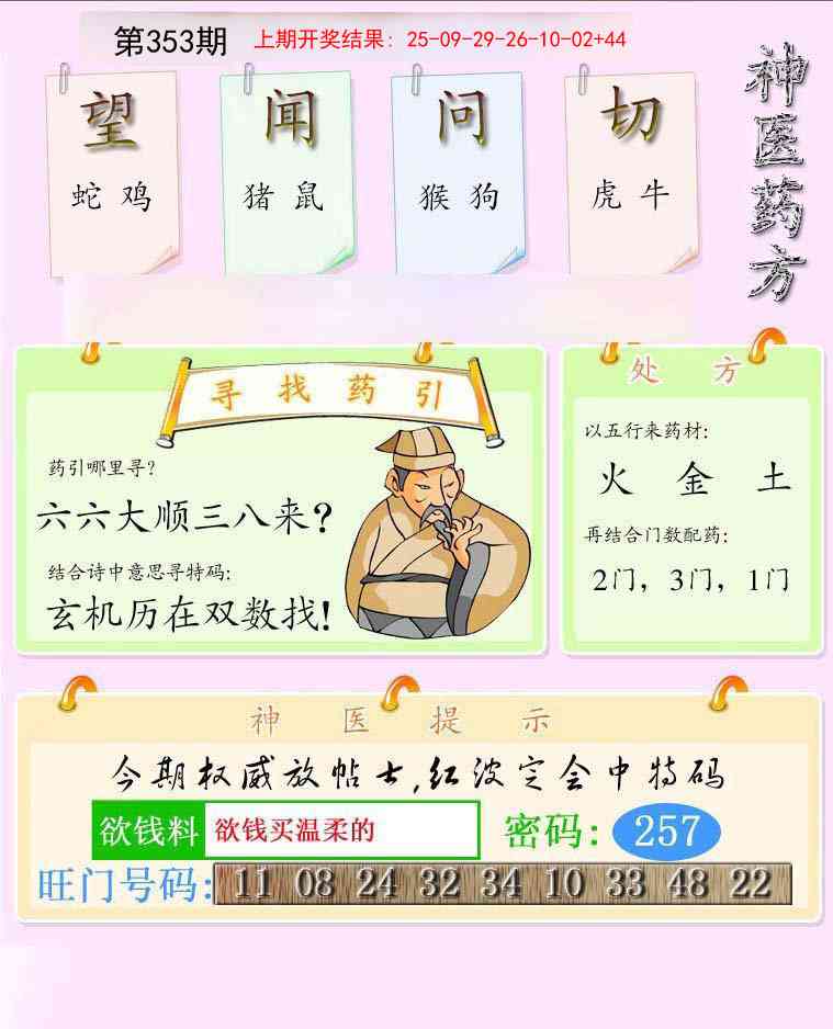 353期神医药方[图]