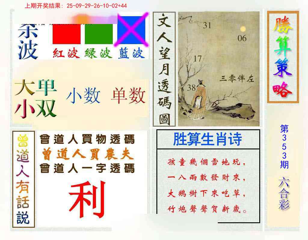 353期胜算策略[图]