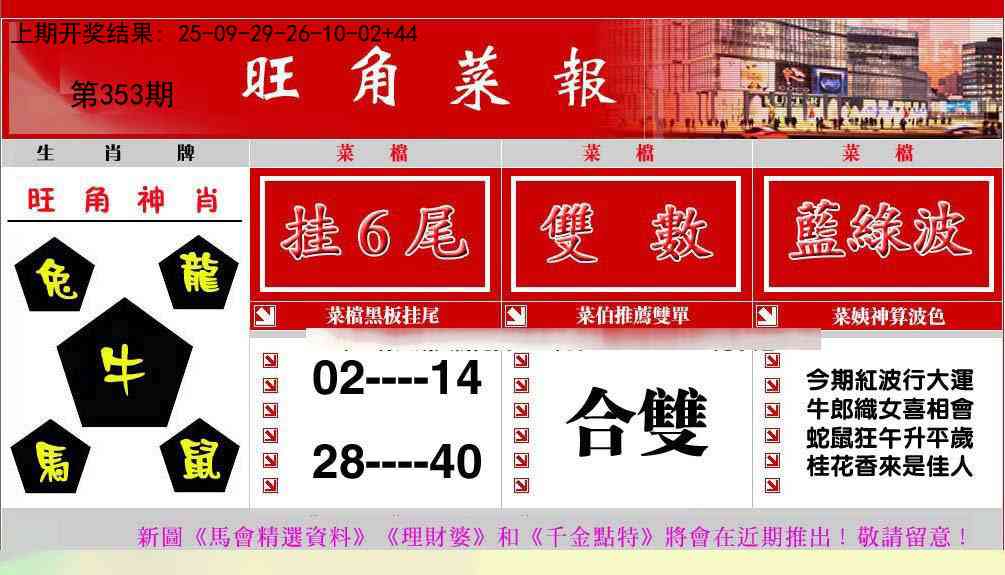 353期旺角菜报[图]