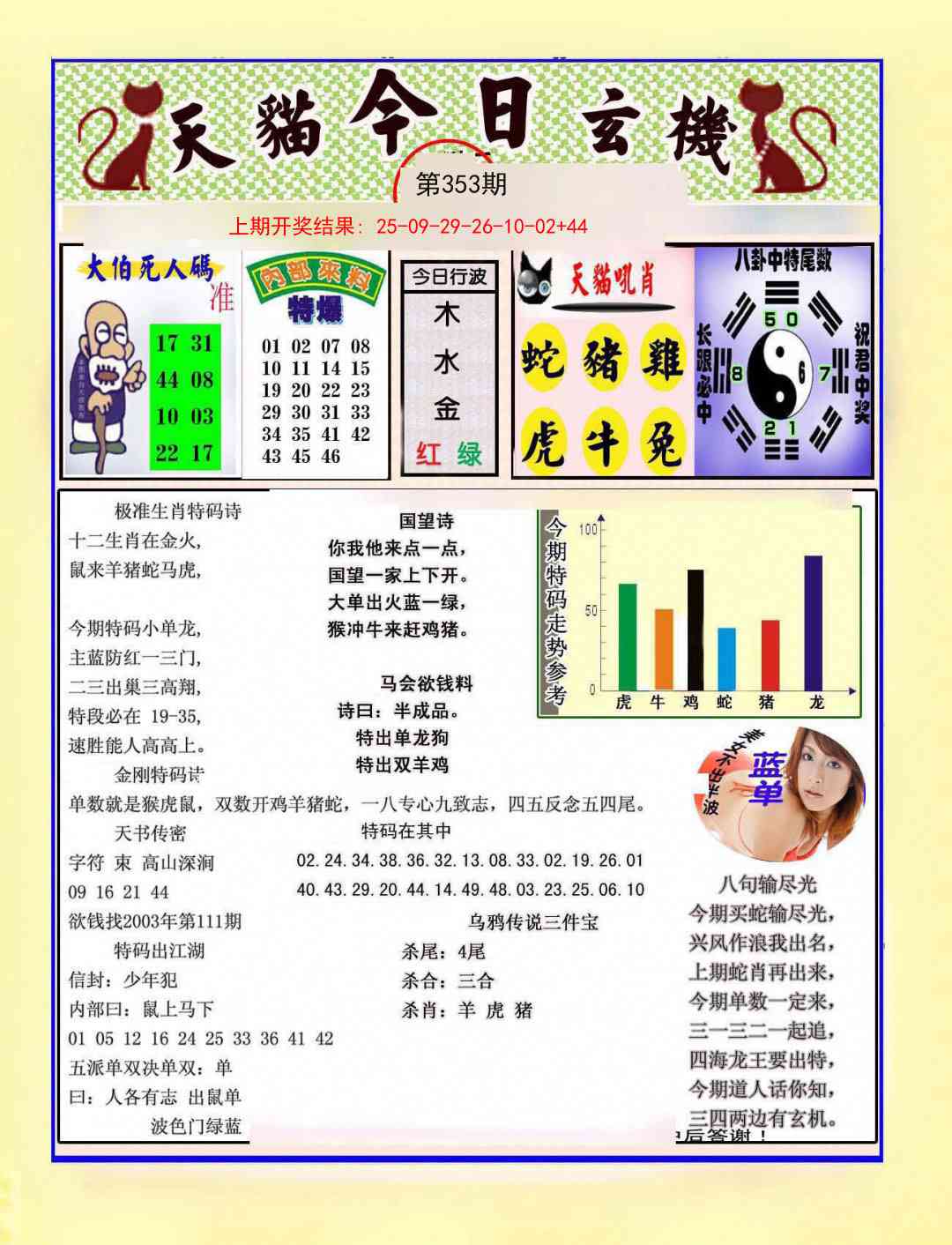 353期今日玄机图A[图]