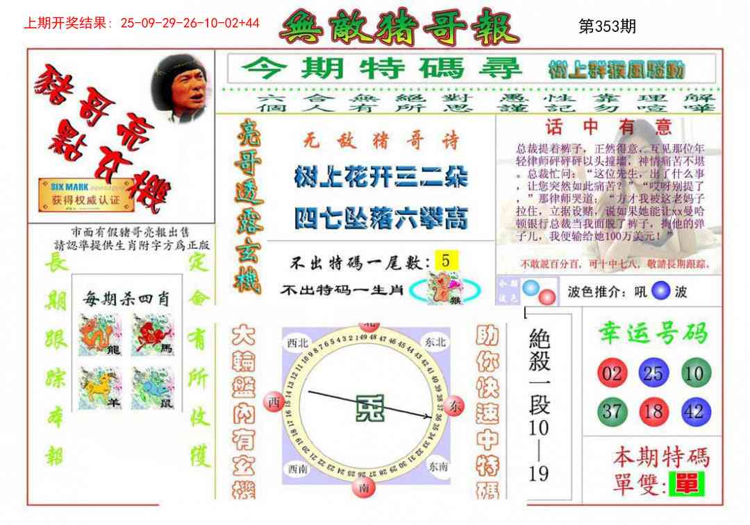 353期无敌猪哥[图]