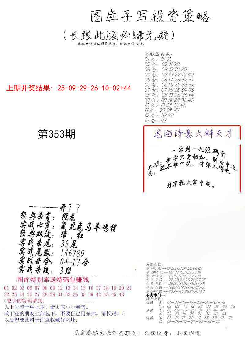 353期手写投资策略[图]