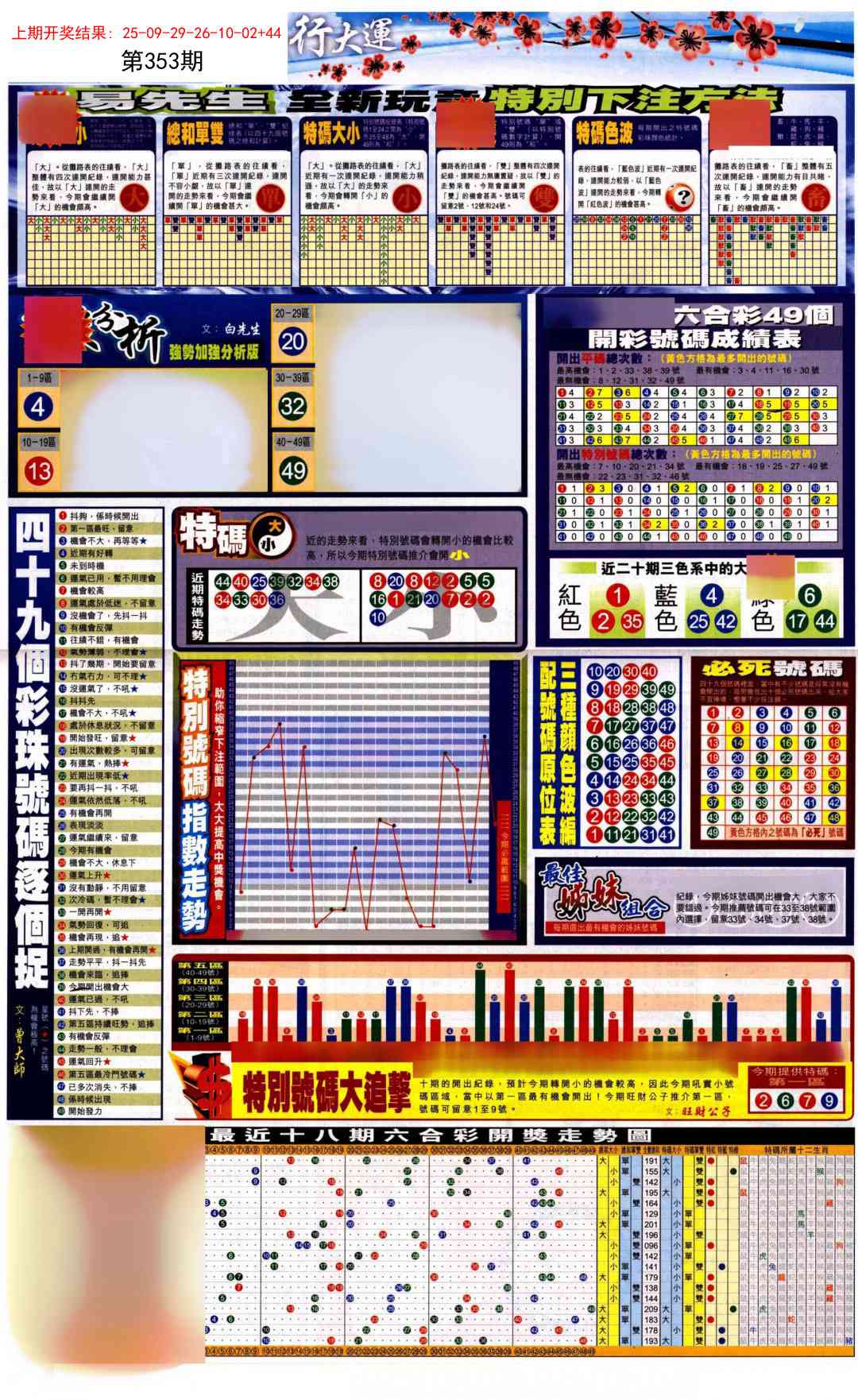 353期贴士皇D加大版[图]
