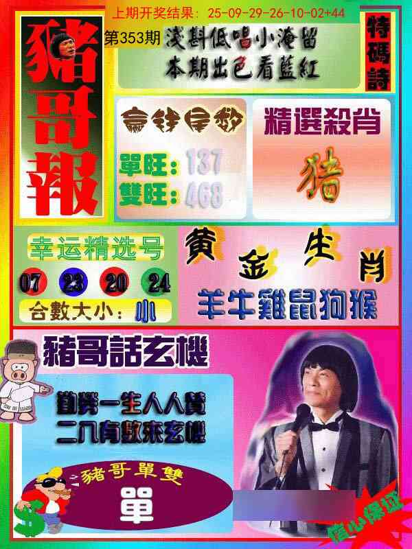 353期猪哥报[图]