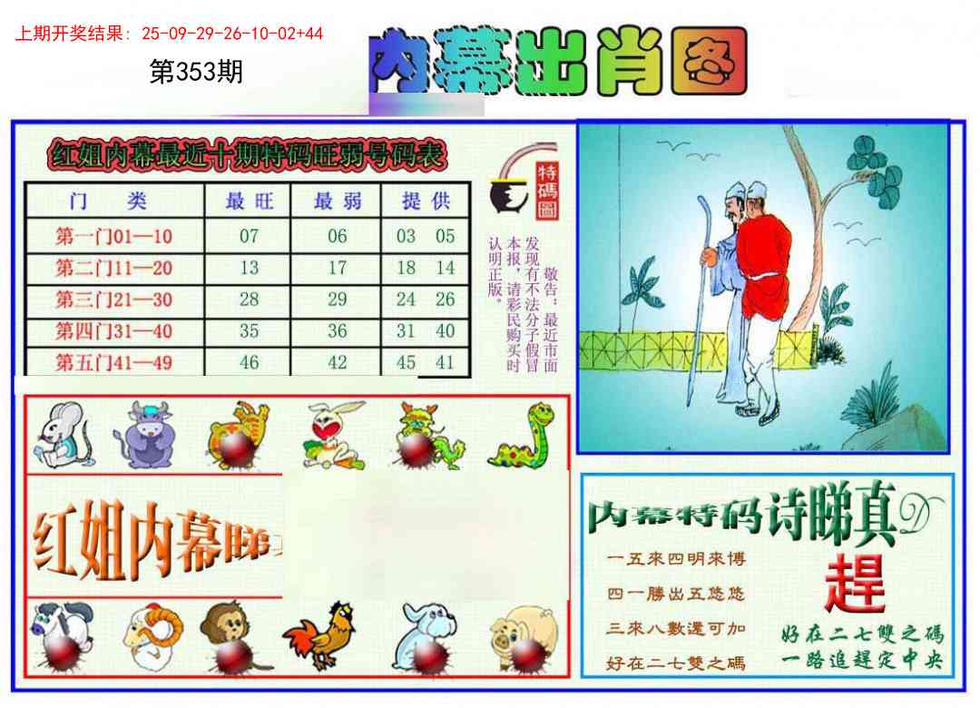 353期红姐内幕出肖[图]