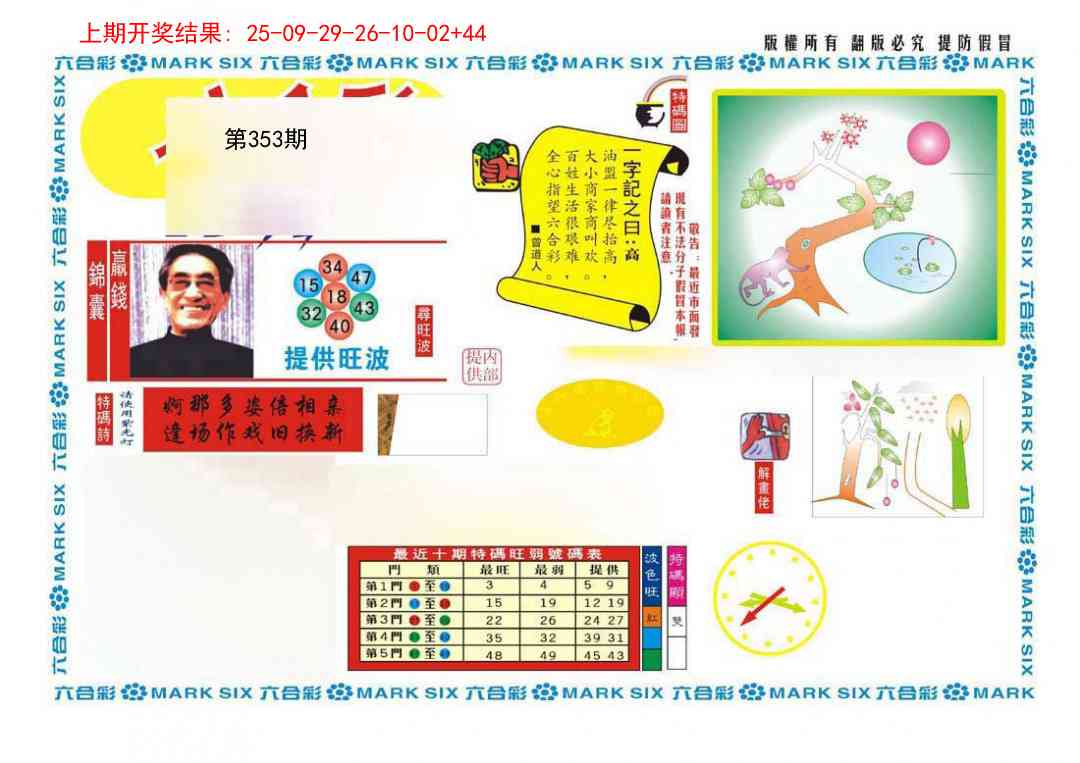 353期新特码王[图]