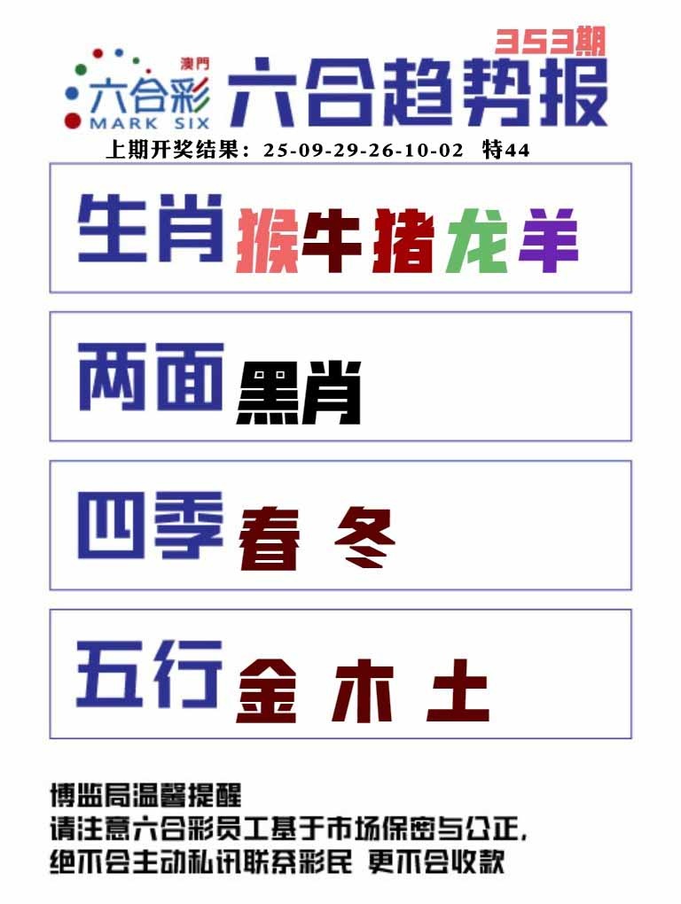 353期六合趋势图[图]