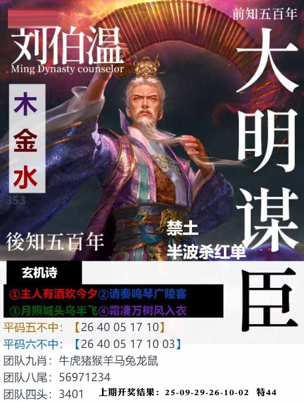 353期大明谋臣[图]