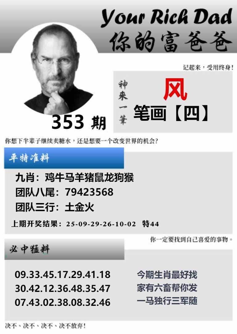 353期你的富爸爸[图]