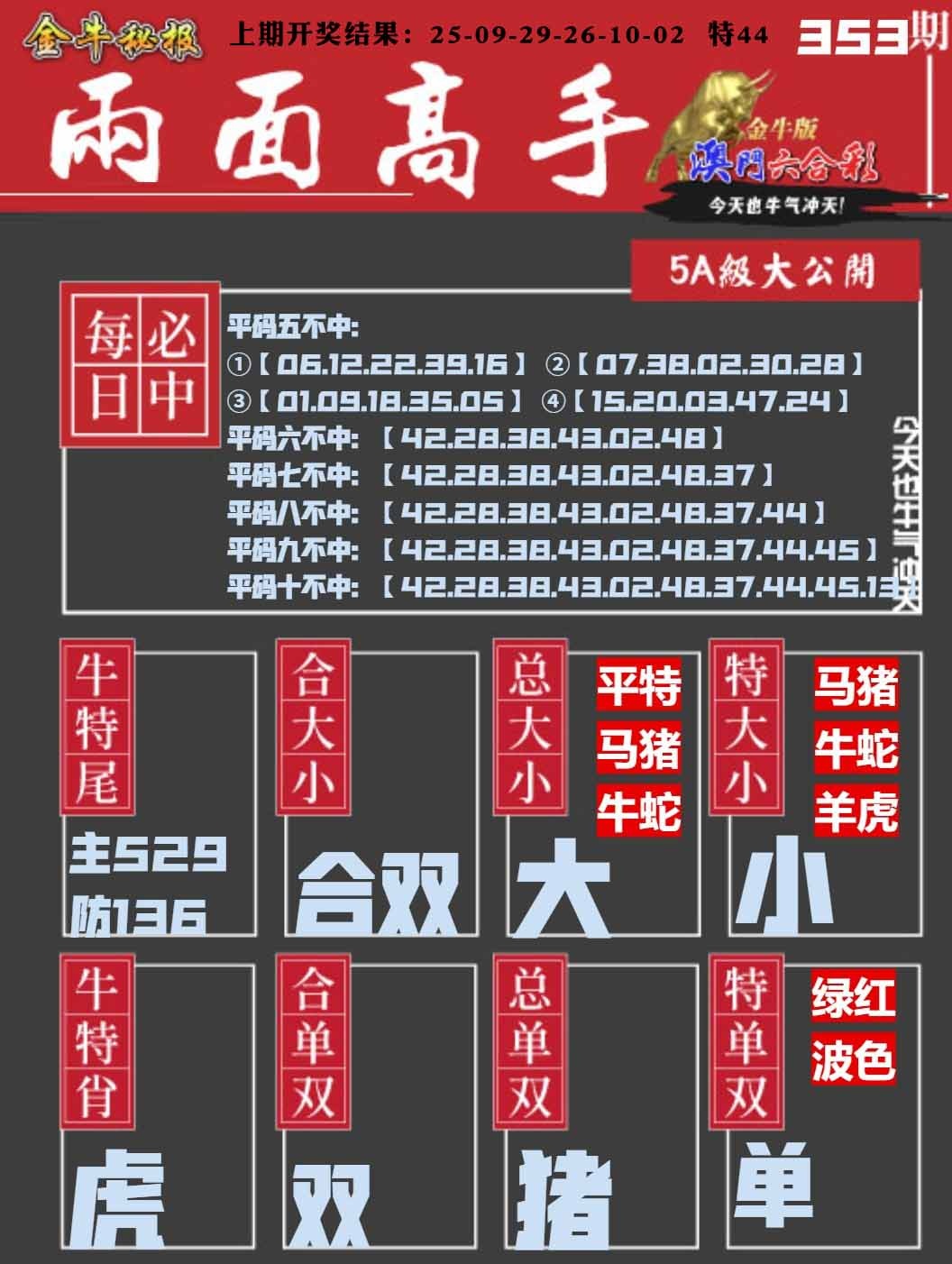 353期金牛两面高手[图]