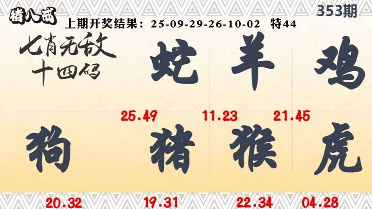 353期七肖无敌14码[图]