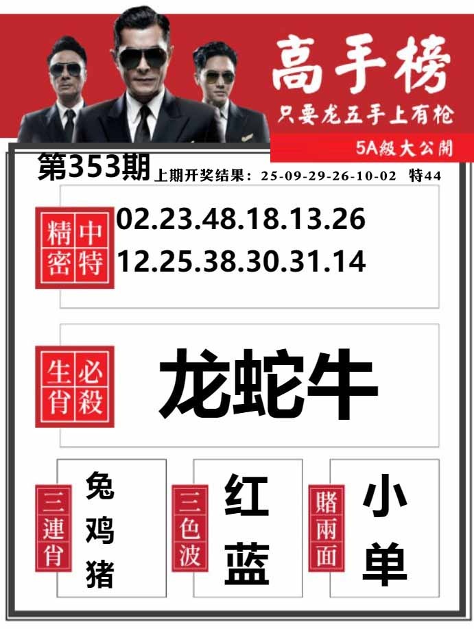 353期金牛高手榜[图]