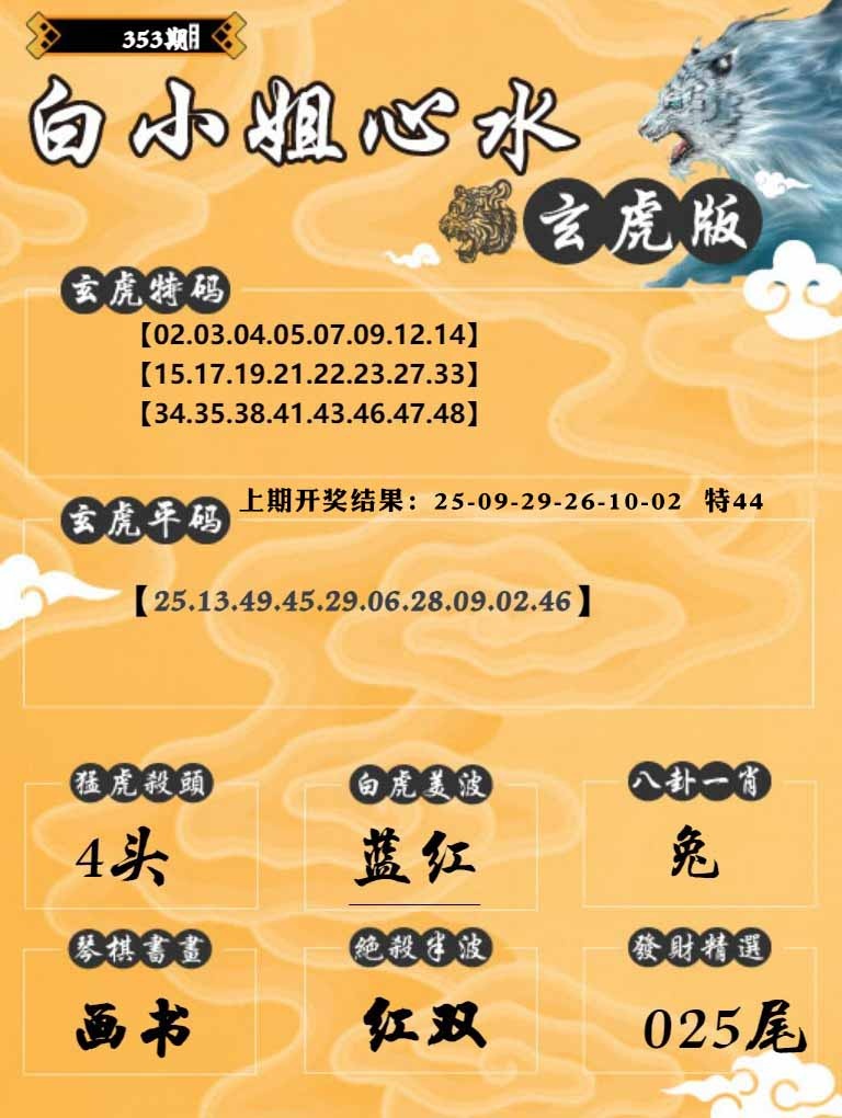 353期白小姐玄虎[图]