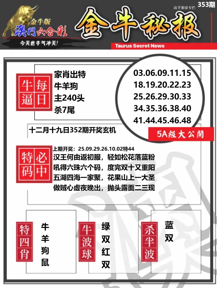353期金牛秘报A[图]