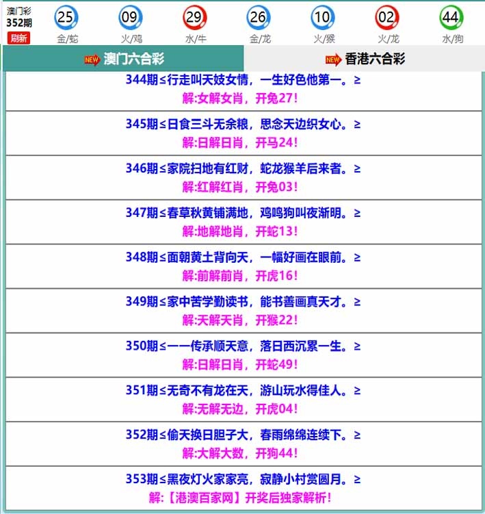 353期百家网玄机[图]